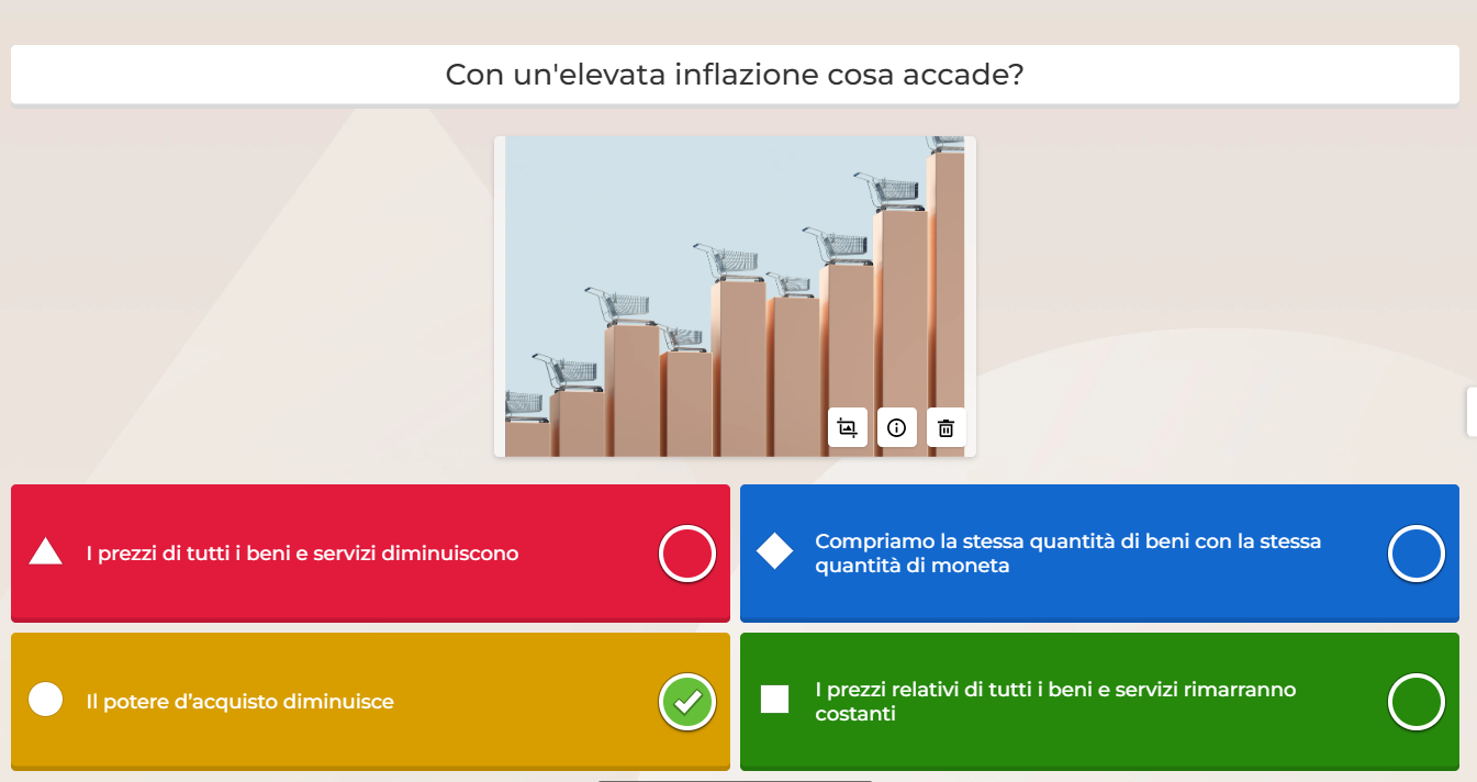 Esempio Kahoot