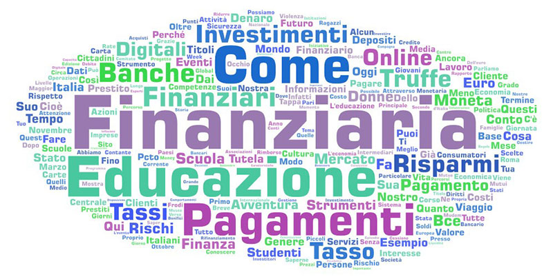 nuvola di parole
